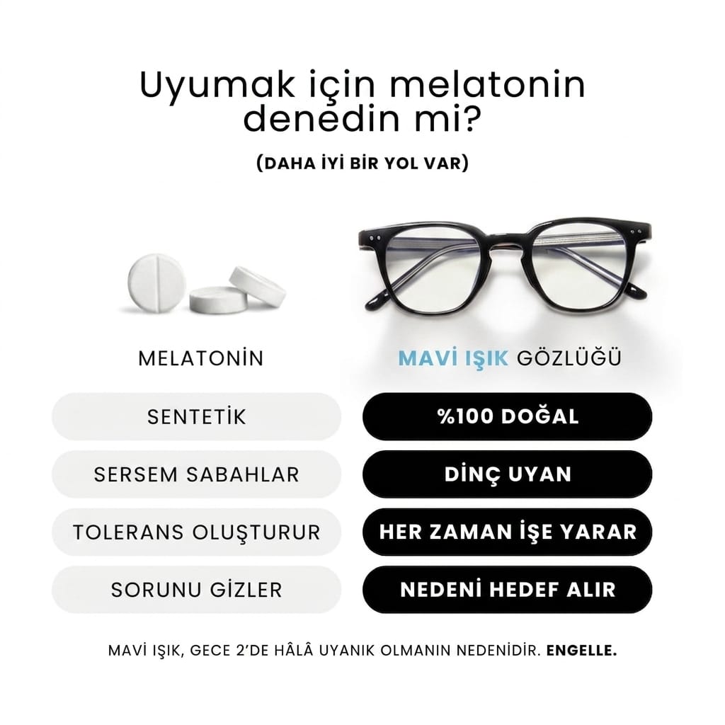 Velari Berrak Serisi - Şeffaf Lens