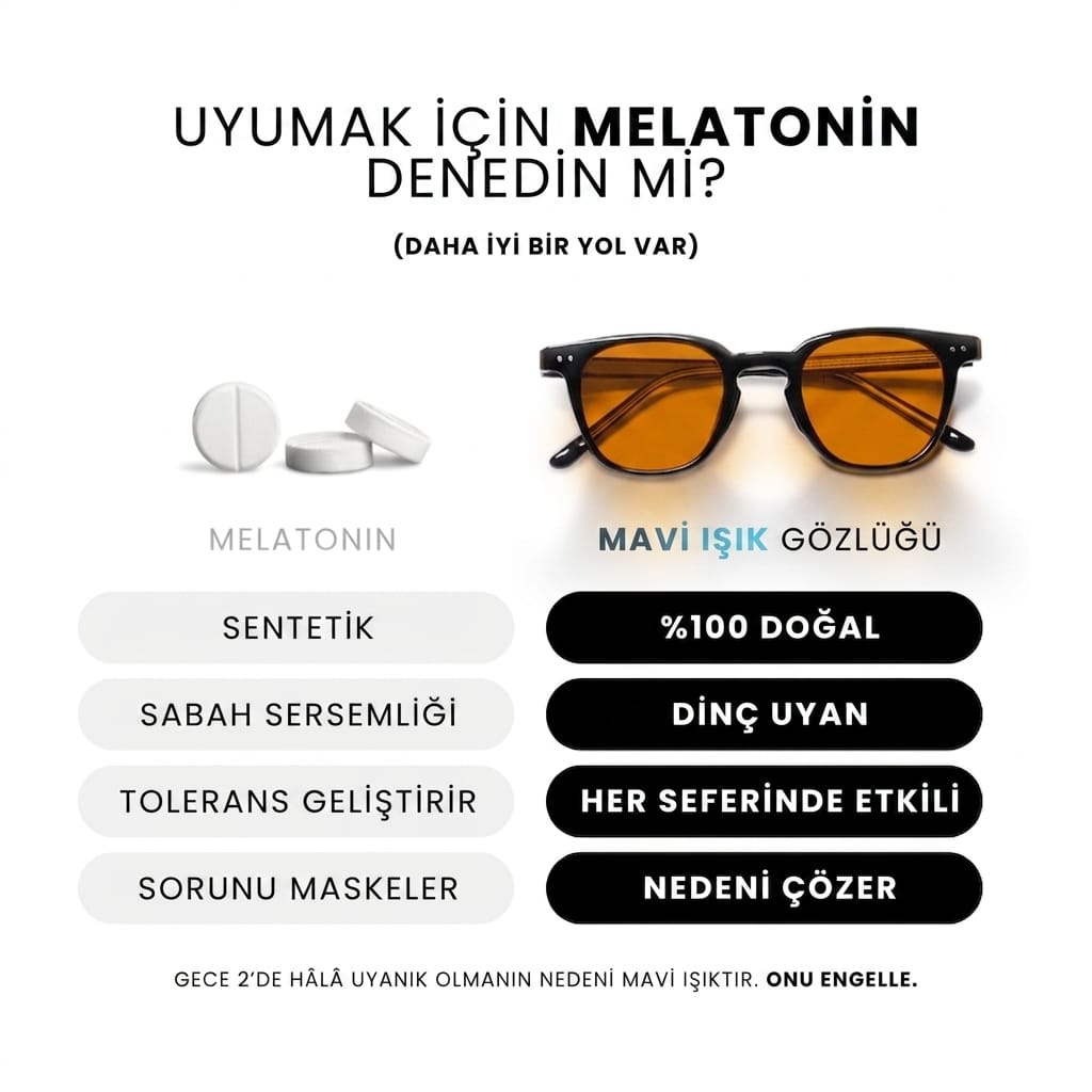 Velari Gün Batımı Serisi - Turuncu Lens
